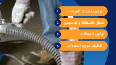 شركة تسليك مجاري في الروضة