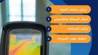 كشف خرير المياه في الروضة بالكويت 6 كشف خرير المياه في الروضة